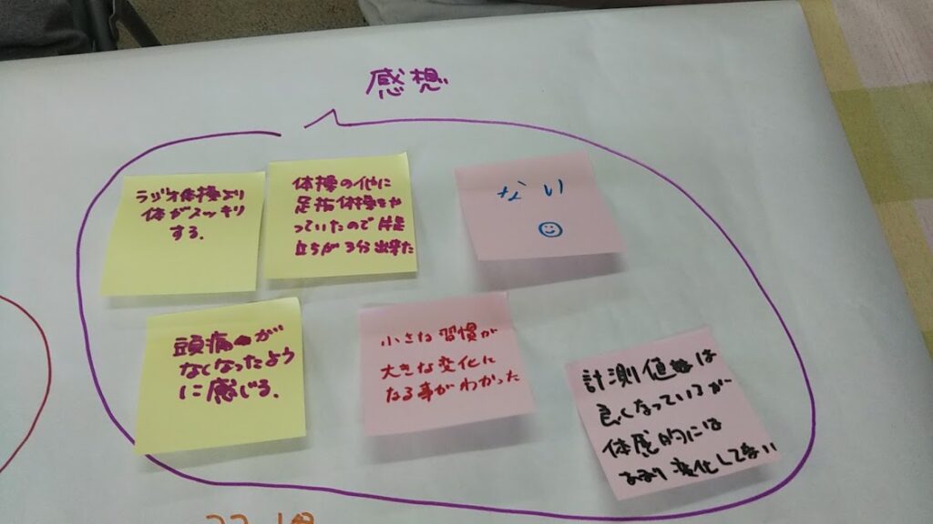 山陽レジン工業株式会社様 取り組みレポート